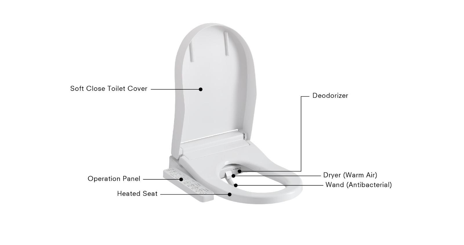 advanced smart toilet bathroom bidet