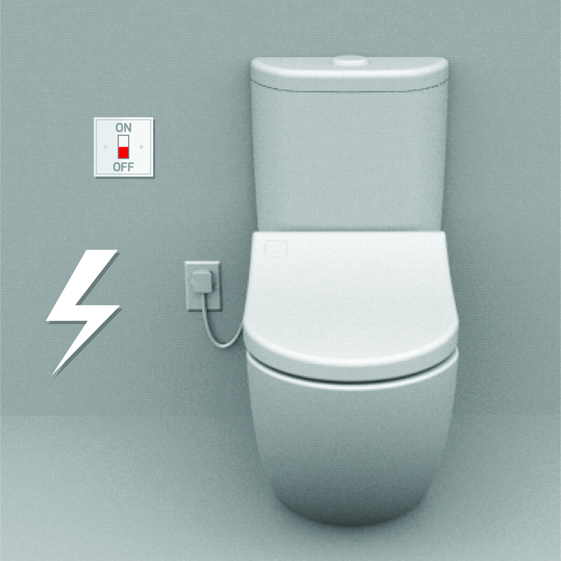 Image WASHLET uses electricity for its functions and features, and therefore it's required to be plugged into an outlet. A power outlet will be necessary to be installed near the toilet.