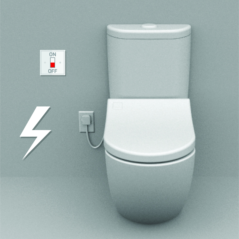 WASHLET uses electricity for its functions and features, and therefore it's required to be plugged into an outlet. A power outlet will be necessary to be installed near the toilet.